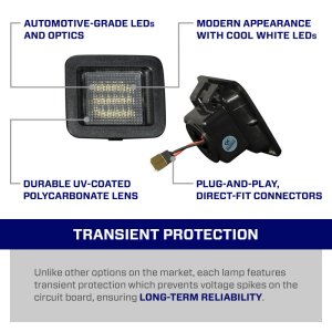 Ford F-150 License Plate Lights - FORM Lighting - LED - Cool White - 2015